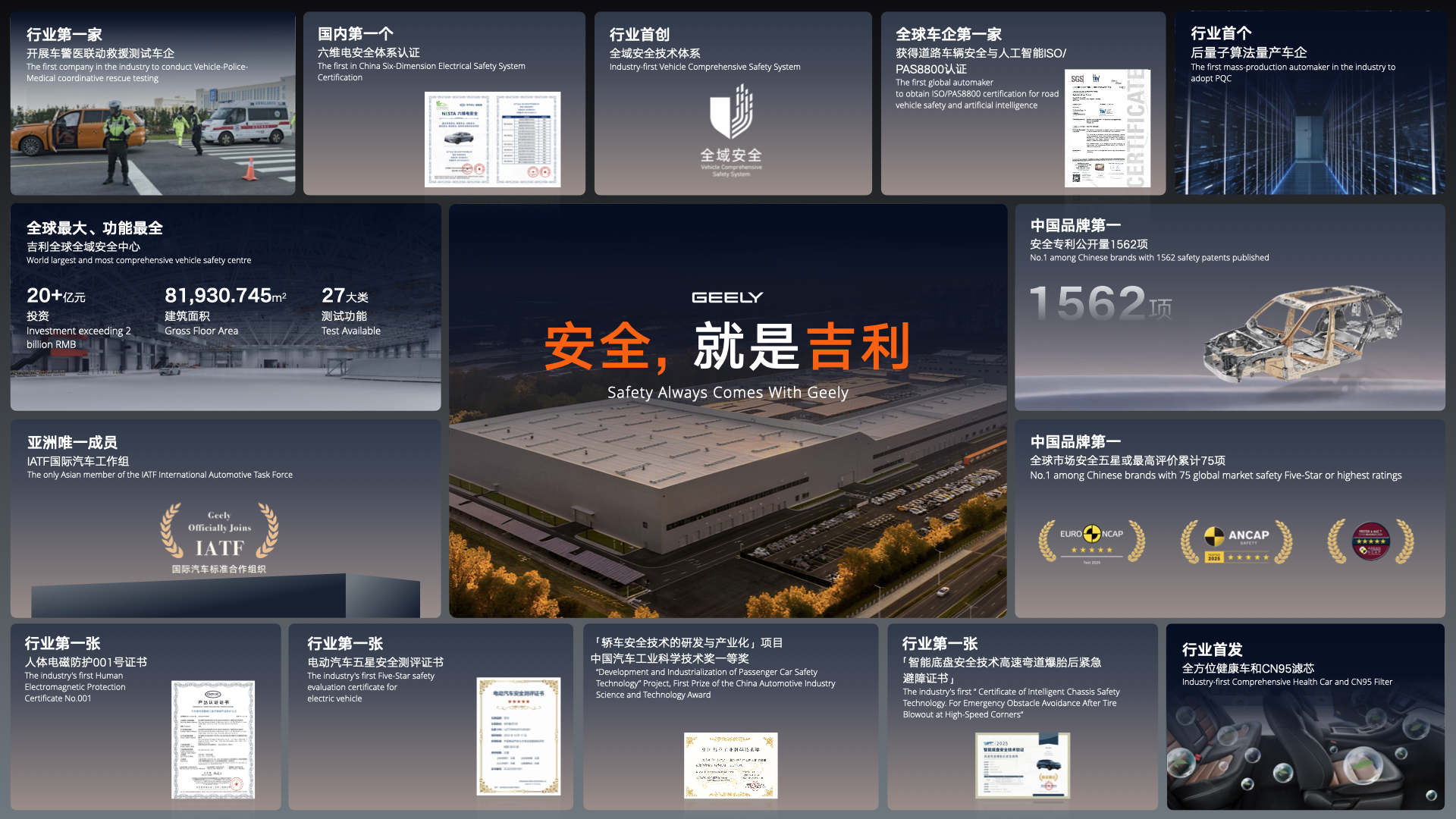 公开演示超标碰撞测试 吉利推动中国汽车安全技术走向国际插图4