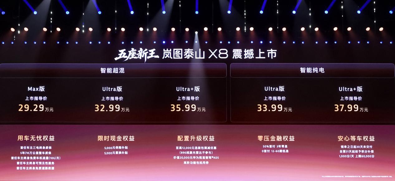 岚图泰山X8正式上市 权益后售价28.29万-36.99万_商业头条网