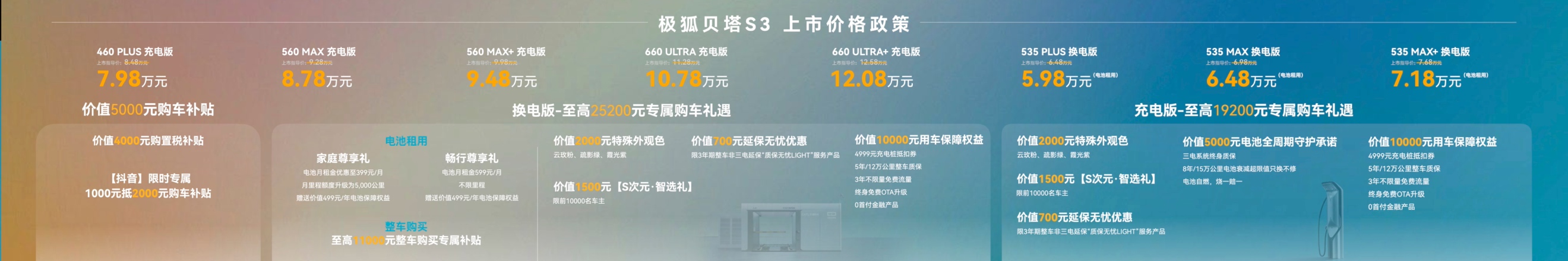 大空间越级纯电家轿极狐贝塔S3上市  5.98万起_商业头条网
