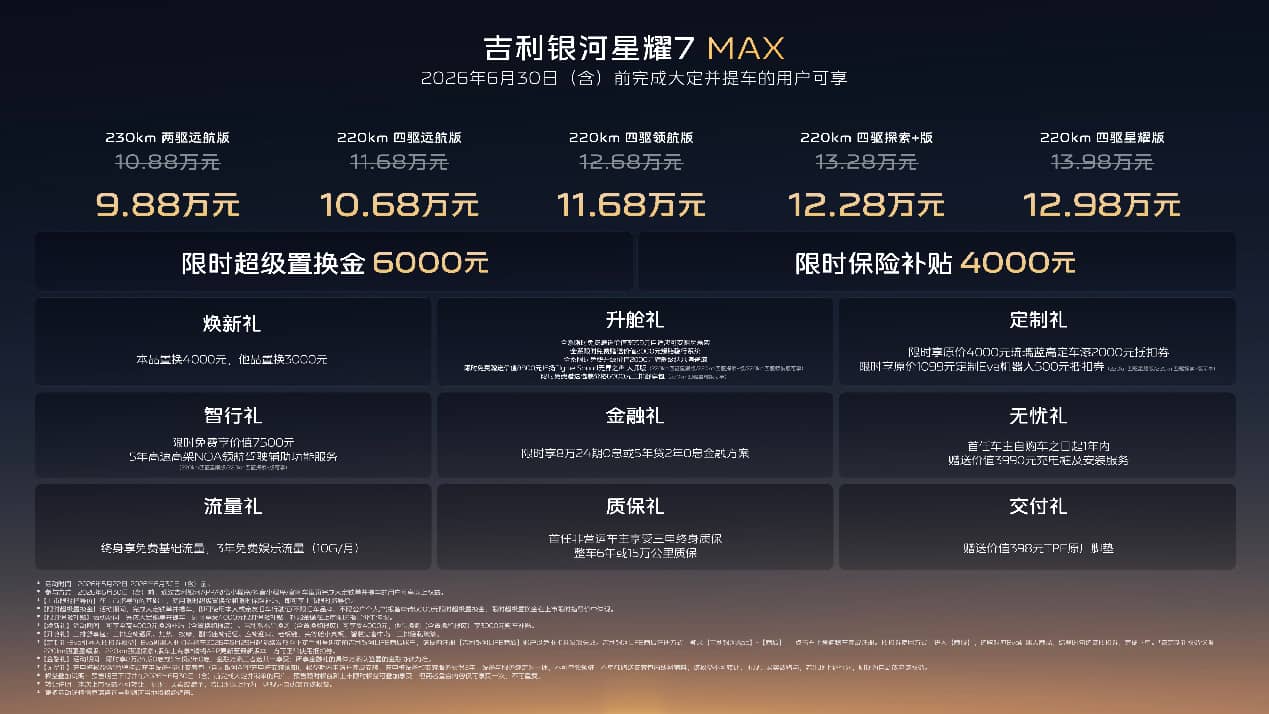 吉利银河星耀7 MAX全系标配四驱 权益后上市限时指导价9.88万起_商业头条网
