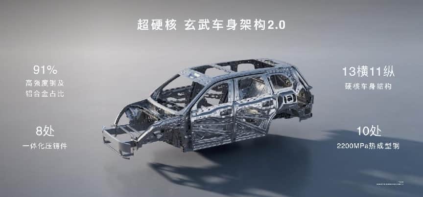 全新一代问界M9正式上市 官方零售价47.98万元起插图13 全新一代问界M9正式上市 官方零售价47.98万元起插图13