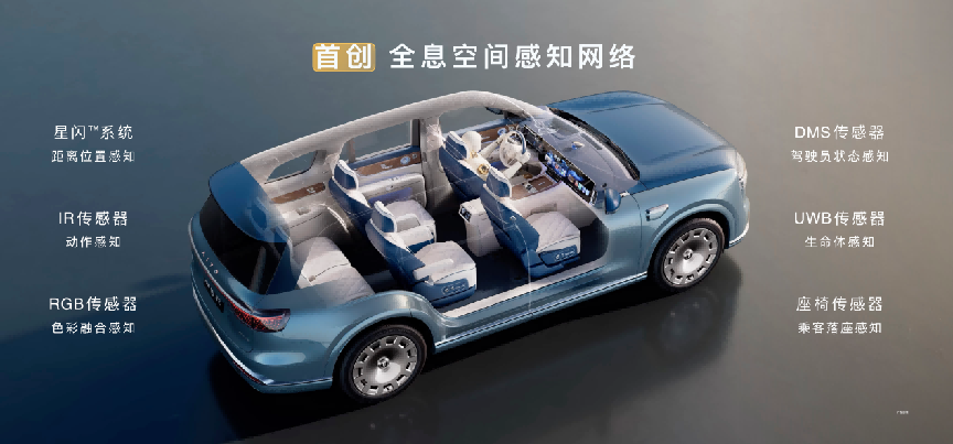 全新一代问界M9正式上市 官方零售价47.98万元起插图8 全新一代问界M9正式上市 官方零售价47.98万元起插图8