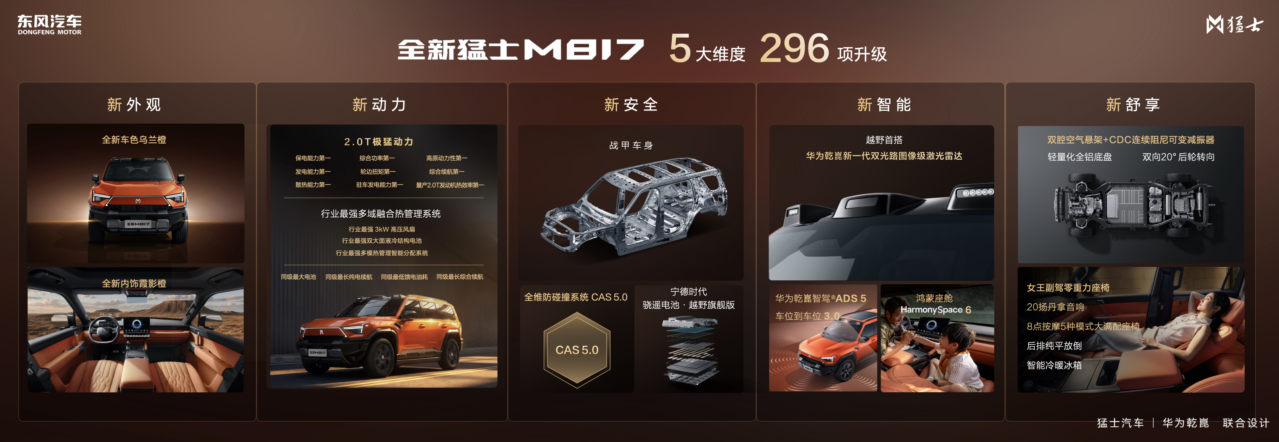 全新猛士M817全球首秀 官方预售价37万元起_商业头条网