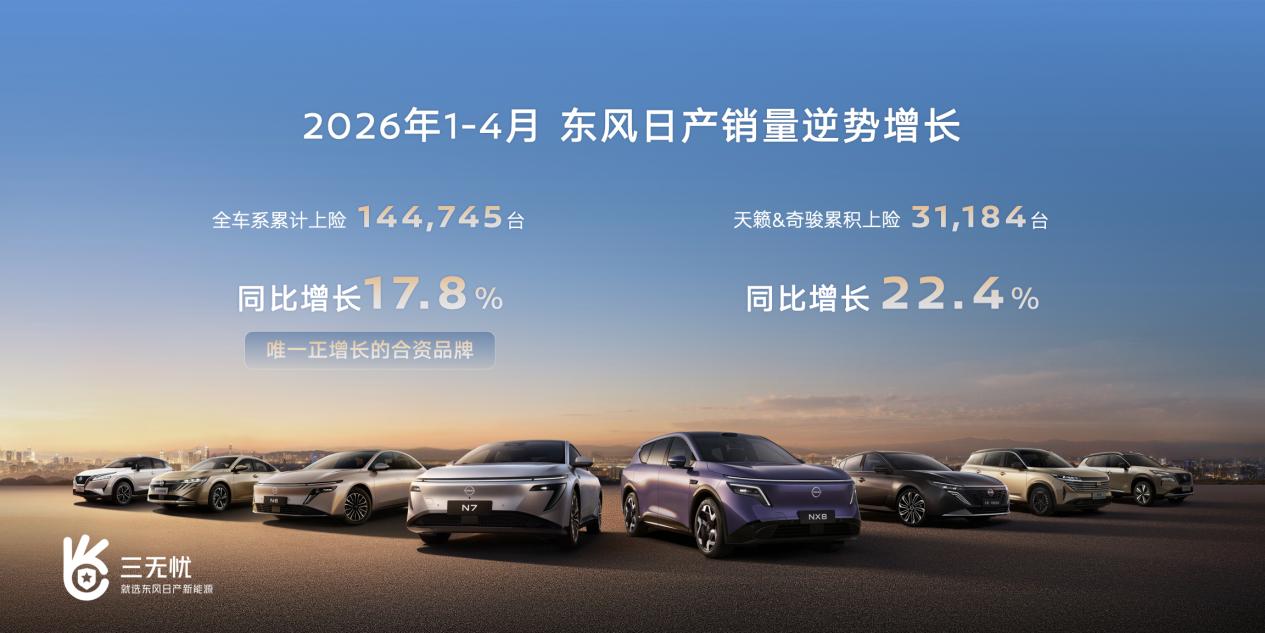 东风日产首发“三无忧”服务 树立新能源服务新标杆插图8 东风日产首发“三无忧”服务 树立新能源服务新标杆插图8
