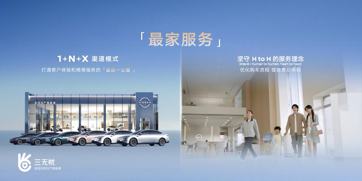 东风日产首发“三无忧”服务 树立新能源服务新标杆插图11 东风日产首发“三无忧”服务 树立新能源服务新标杆插图11