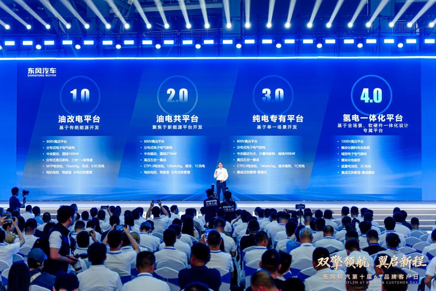 “双擎领航 翼启新程”东风柳汽第十届67品牌客户日启幕插图3 “双擎领航 翼启新程”东风柳汽第十届67品牌客户日启幕插图3