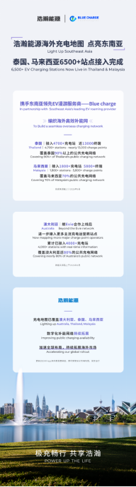 浩瀚能源海外布局提速  充电网络拓展至东南亚_商业头条网