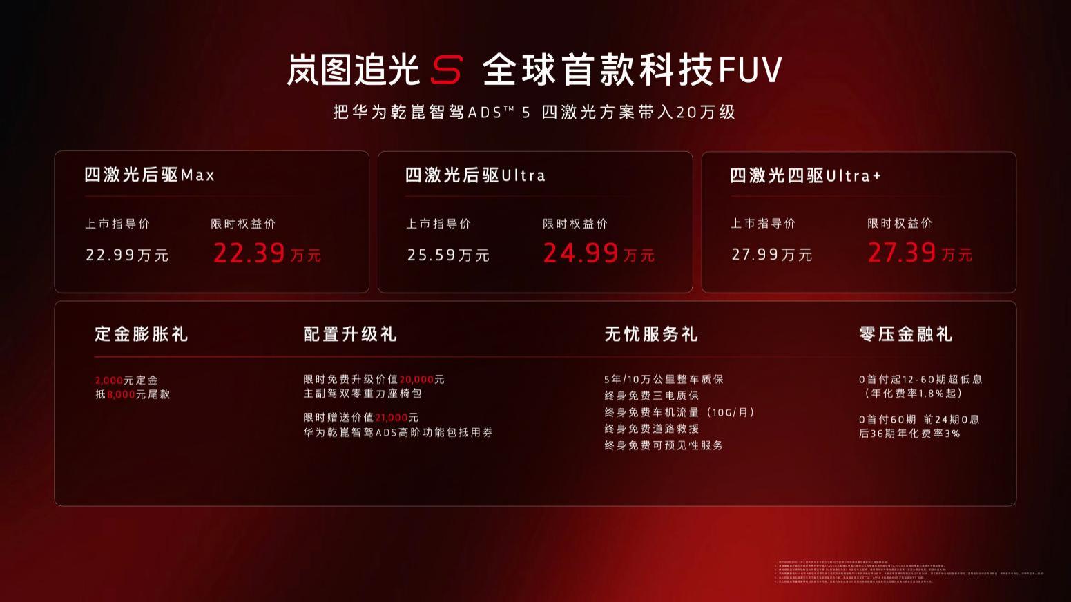 一镜到底360°隧道大回环全场震撼 岚图追光S限时权益价22.39万起_商业头条网