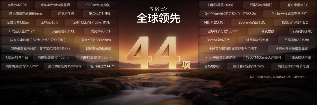 比亚迪王朝新旗舰大汉EV开启预售 24.99万元起_商业头条网