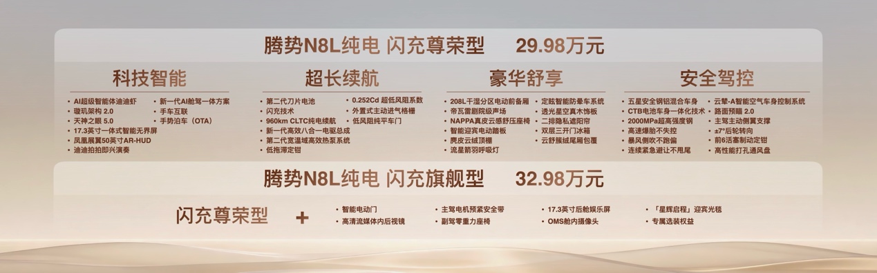 腾势N8L纯电上市  29.98万元起_商业头条网
