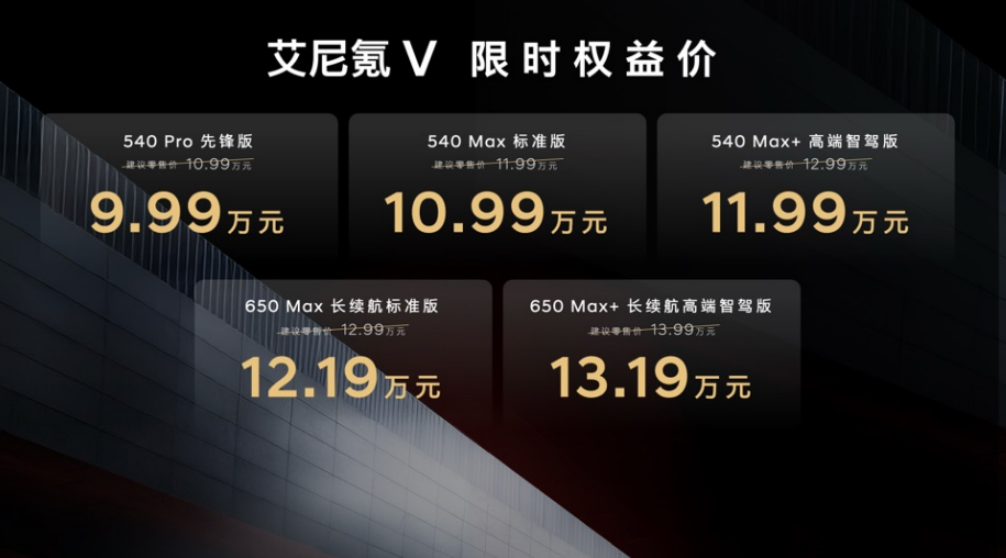 艾尼氪V正式上市  限时权益价9.99万元起_商业头条网