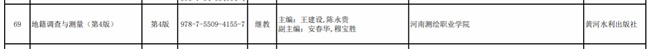 河南测绘职业学院在第二届全国教材建设奖评选中荣获一等奖