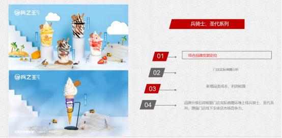兵之王品牌升级:一场由内而外的茶饮焕新之旅-新华网