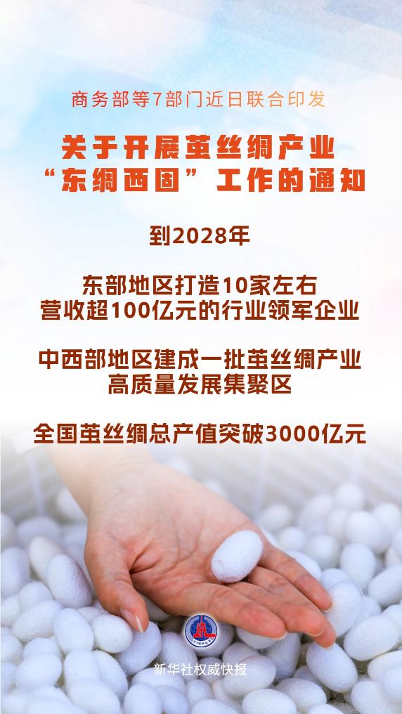 新华鲜报丨“东绸西固”！茧丝绸将“织”就千亿产业