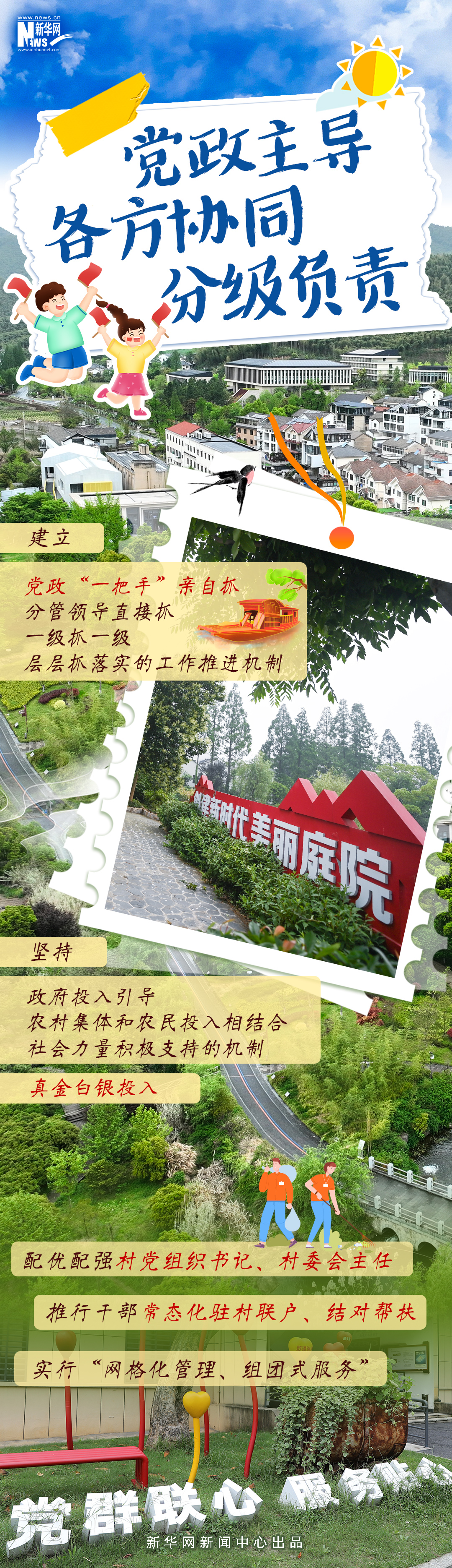乡村之美丨从“千万工程”看乡村振兴密码-新华网