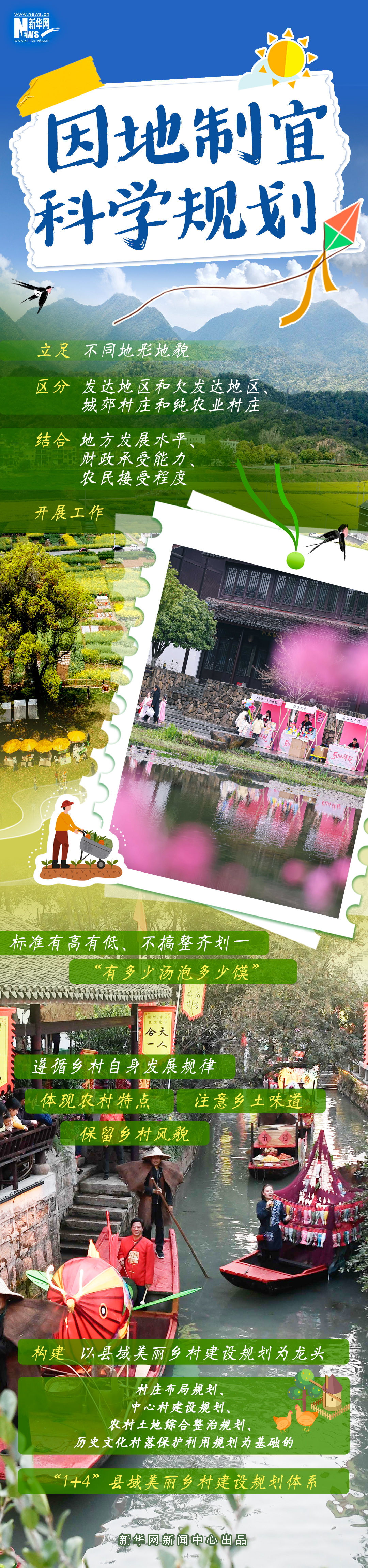 乡村之美丨从“千万工程”看乡村振兴密码-新华网