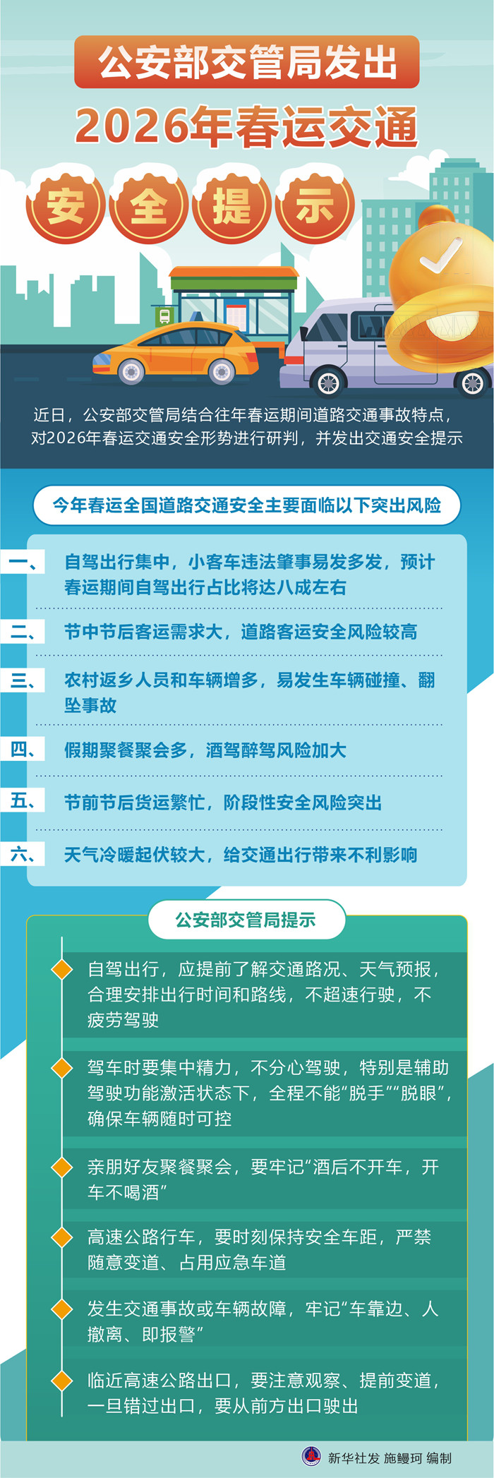 公安部交管局发出2026年春运交通安全提示