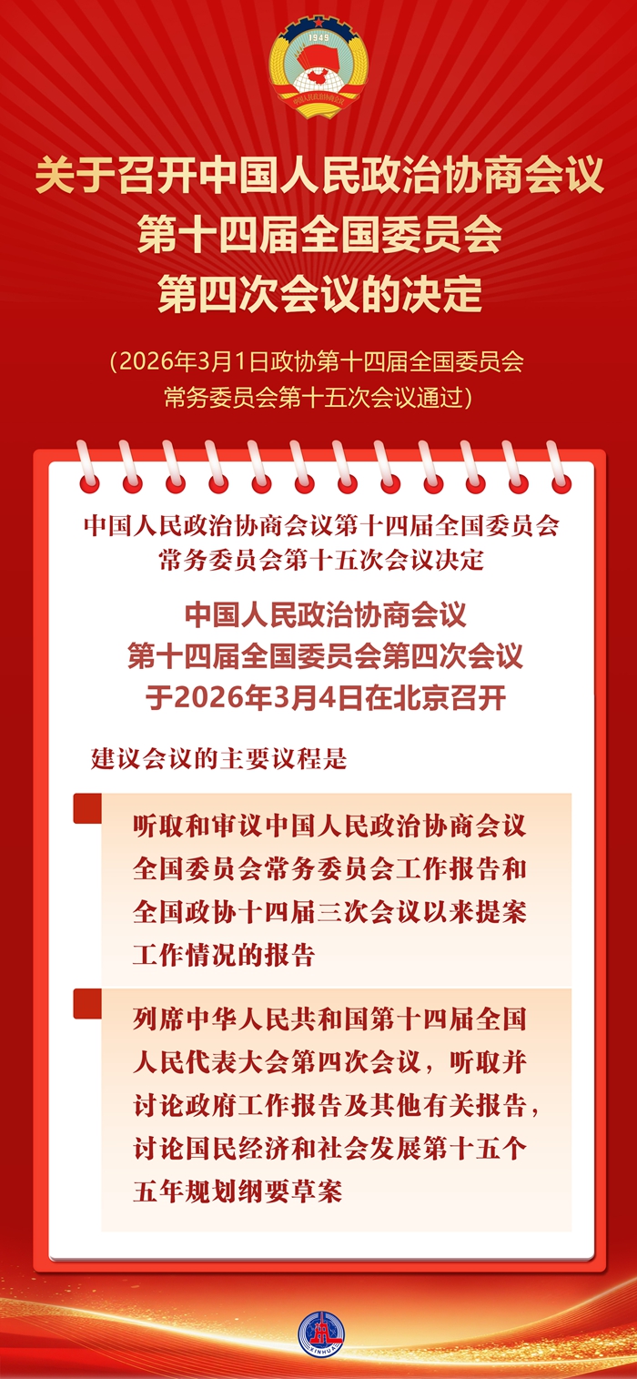 关于召开中国人民政治协商会议第十四届全国委员会第四次会议的决定