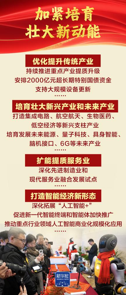 谋新篇开新局丨开局之年，这么干！