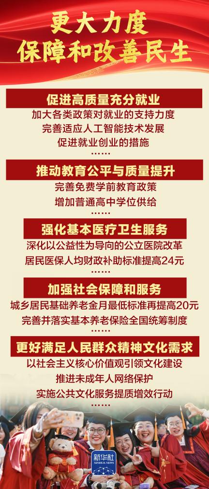 谋新篇开新局丨开局之年，这么干！
