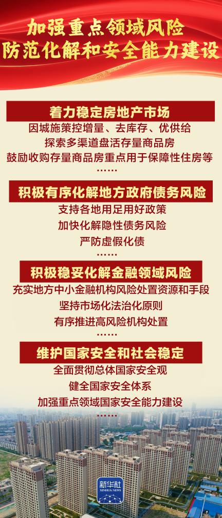 谋新篇开新局丨开局之年，这么干！