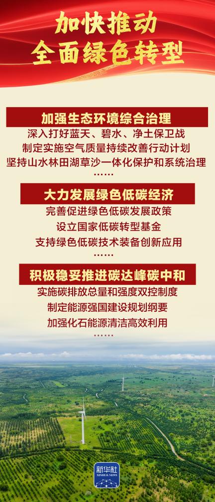 谋新篇开新局丨开局之年，这么干！
