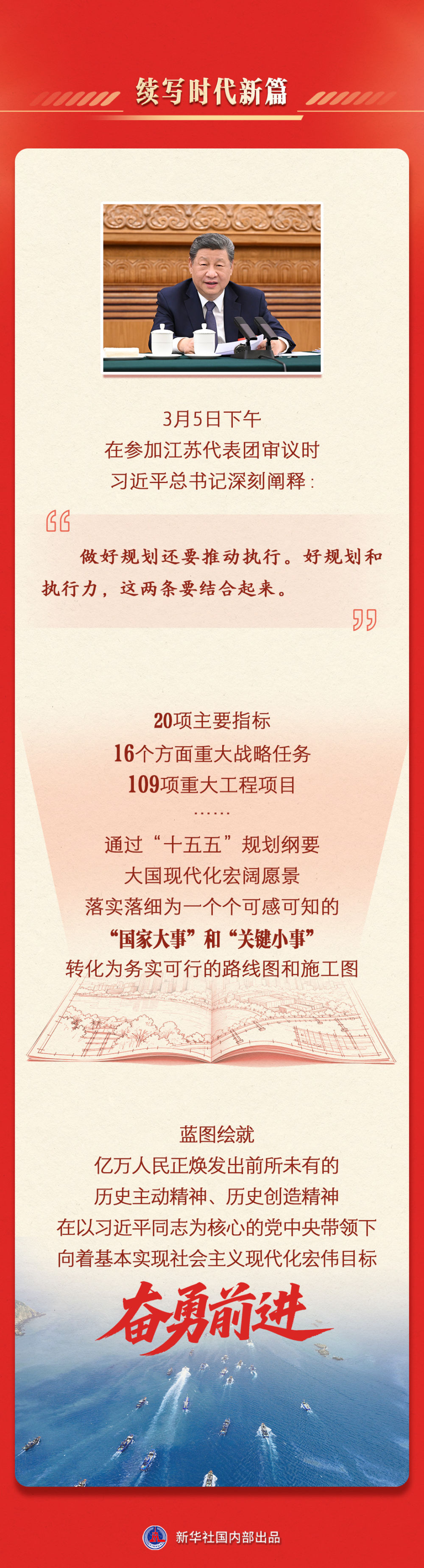 一图速览|“十五五”规划纲要编制记