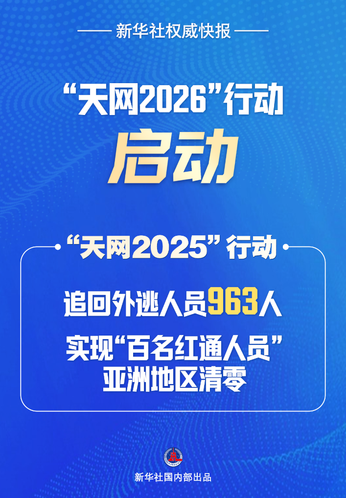 权威启动2026年追逃行动