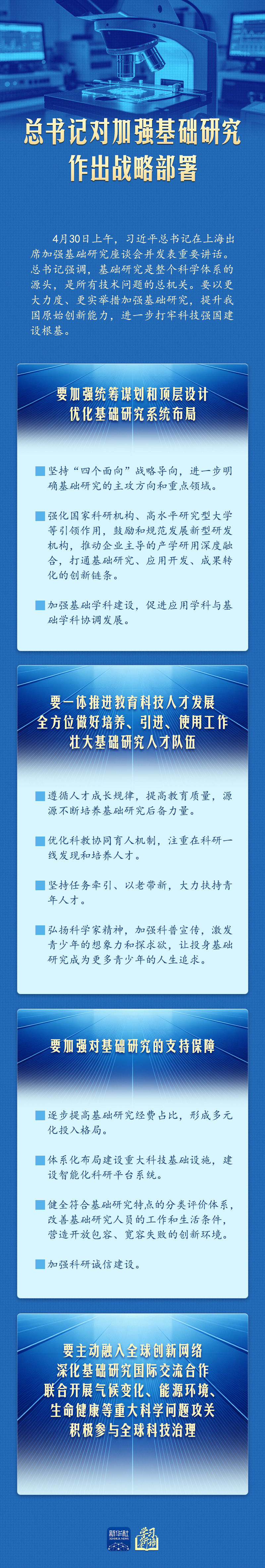 学习新语：总书记对基础研究再部署