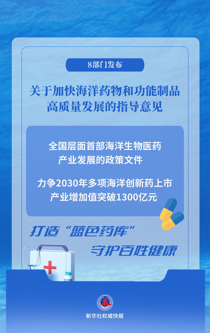 聚焦海洋医药创新：国家出台首个产业发展指导方案