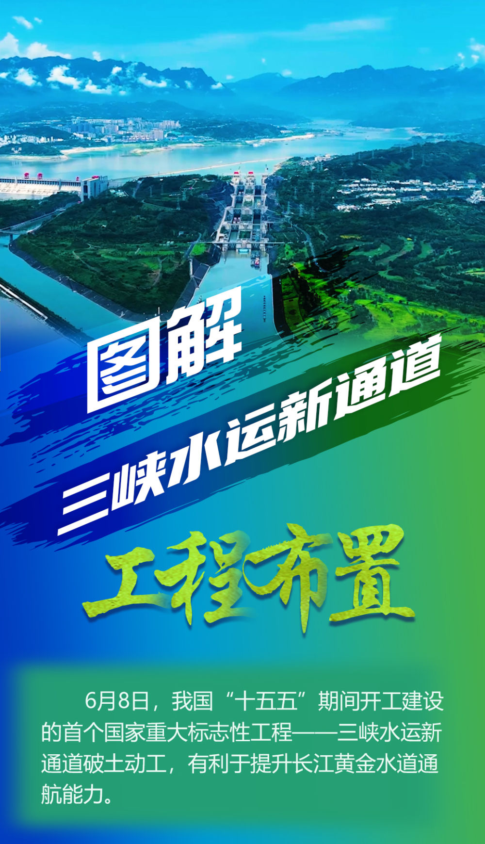 一图读懂三峡水运新通道布局