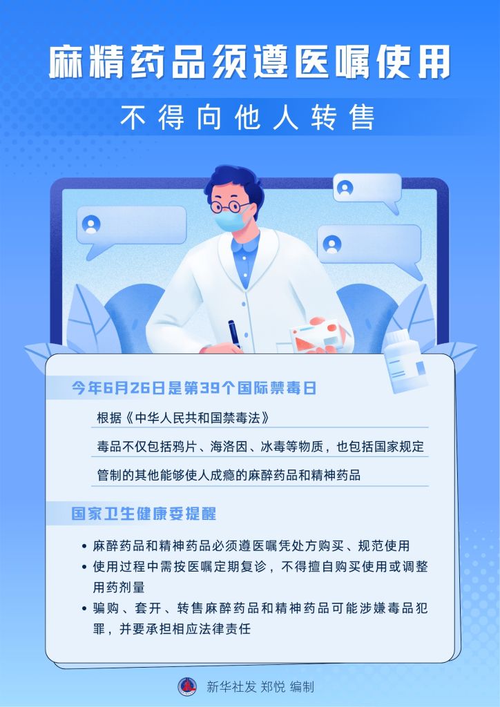 国际禁毒日：麻精药品严禁擅自买卖