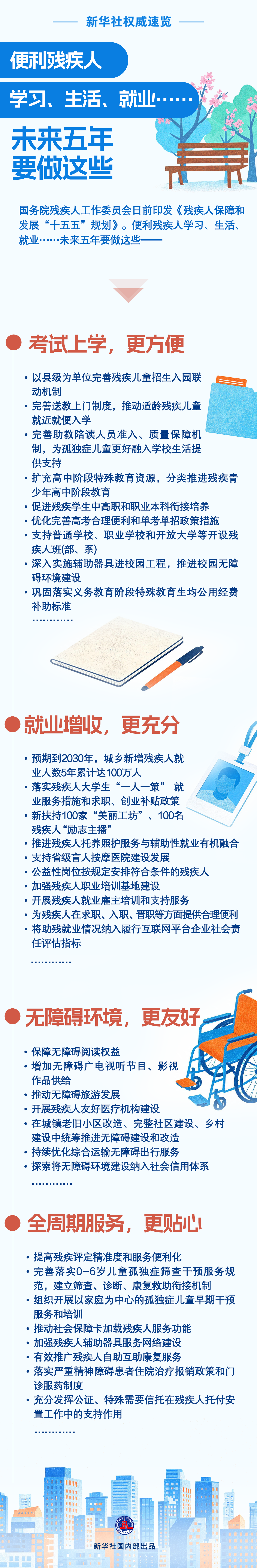便利残疾人学习、生活、就业……未来五年要做这些