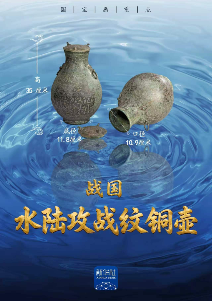 国宝聚焦：穿越千年看“海上宝藏”