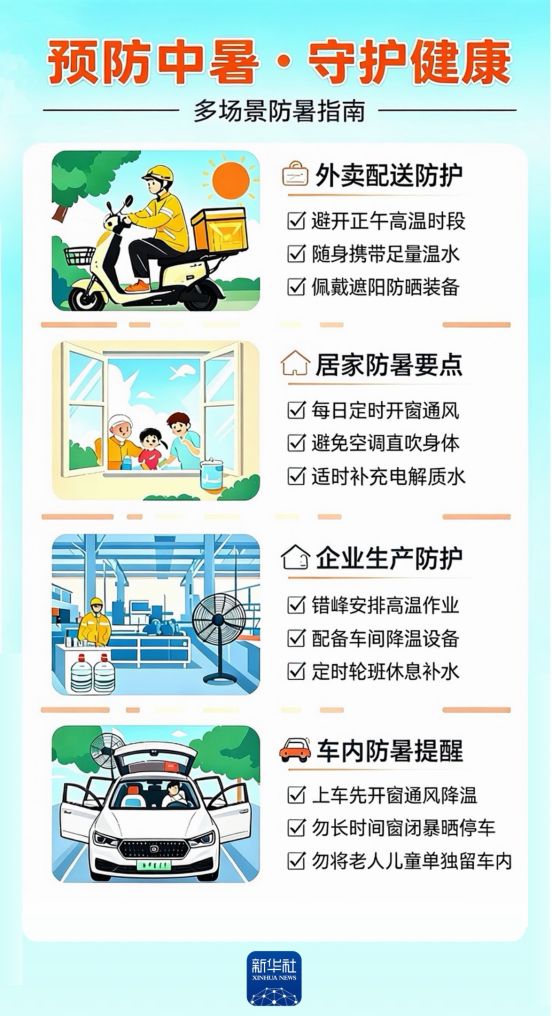 夏季酷暑来袭 40天超长伏天防暑全攻略