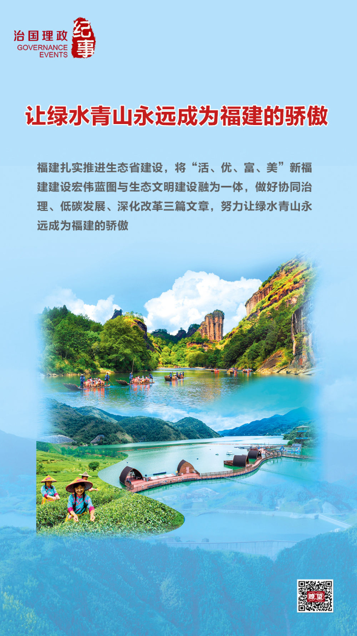生态文明建设丨福建：绘就绿水青山新画卷