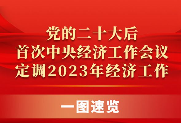 党的二十大后首次中央经济工作会议定调2023年经济工作