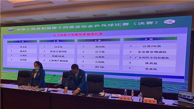 乒乓球团体赛抽签出炉 陈梦王曼昱相遇 许昕落入&ldquo;死亡之组&rdquo;