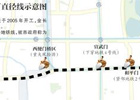 北京站至西站地下直径线贯通